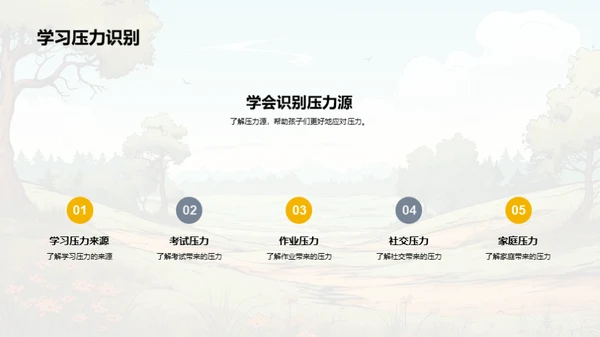 解析儿童心理世界