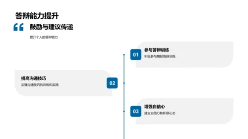 答辩技巧解析PPT模板
