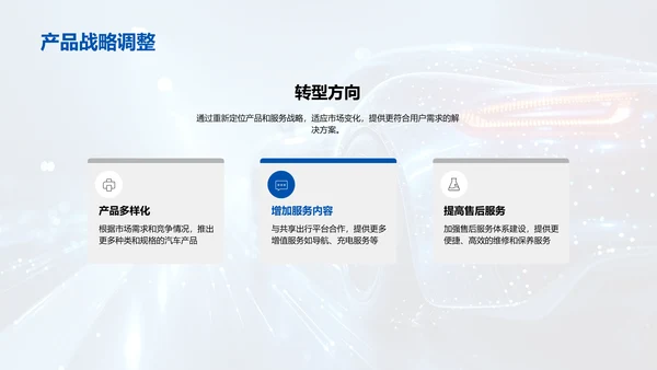 汽车行业技术趋势PPT模板