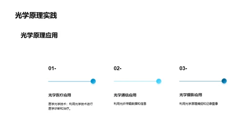 科技风教育培训教育活动PPT模板