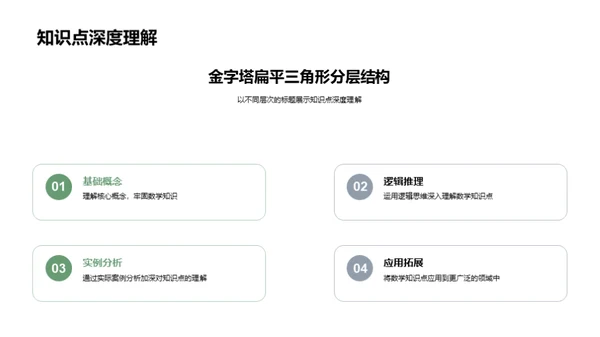 数学探秘之旅