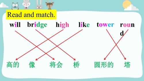 Module 2 Unit 1 It's very long.课件(共36张PPT)