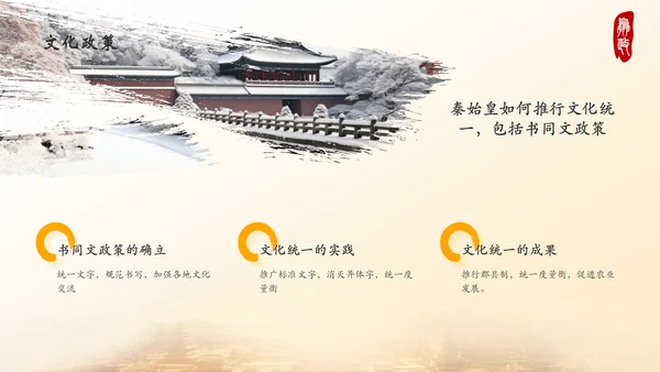 橙色水墨风秦始皇PPT模板