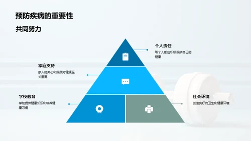 健康守护，我在行动