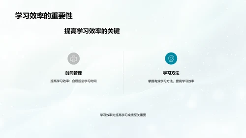 提高学习效率PPT模板