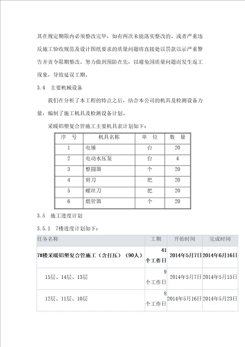 楼采暖地埋管施工方案图文稿