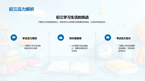 初三学习提效PPT模板