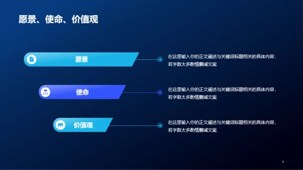 黑色创意电子科技商业计划书PPT