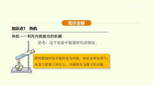 人教版 初中物理 九年级全册 第十四章 内能的利用 14.1 热机课件（36页ppt）