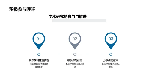 专科学术探索