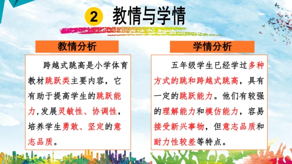 体育-跨越式跳高课件说课 课件