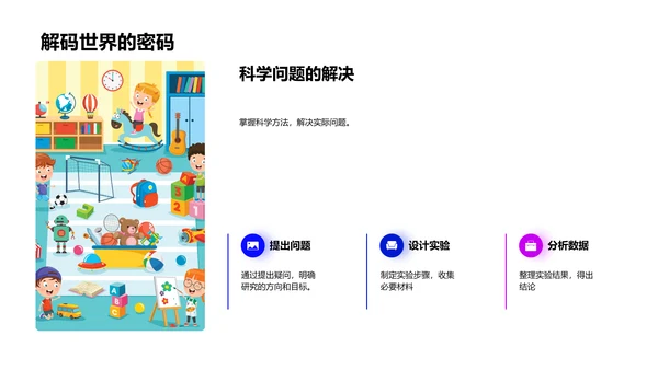 科学知识实践汇报PPT模板