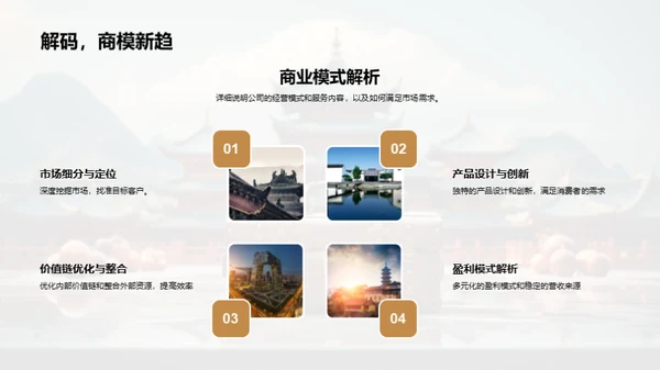 塑造旅游新篇章