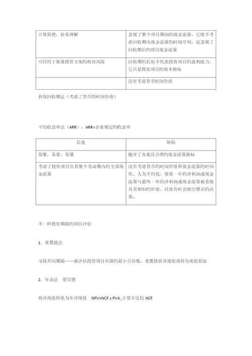 2023年对外经济贸易大学公司理财知识点总结.docx