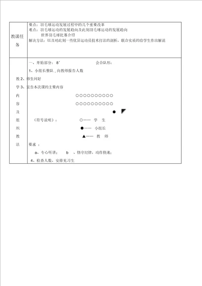 第讲当今羽毛球运动的特点和发展趋势