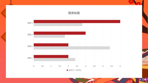 中国风过年不打烊通用PPT模板