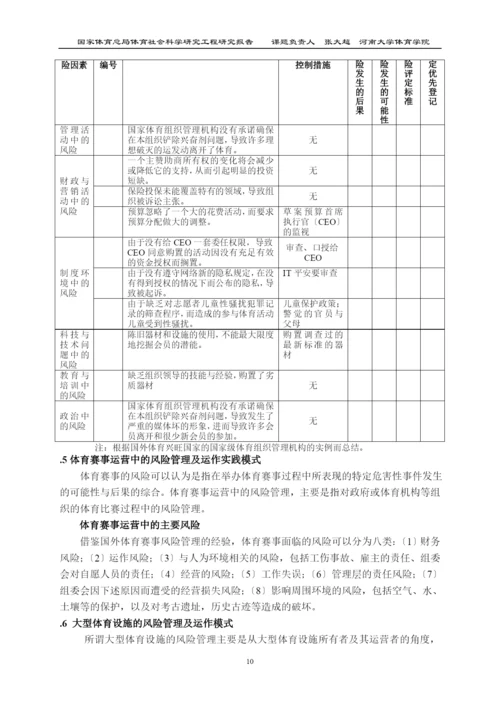 项目编号：771ss050340.docx