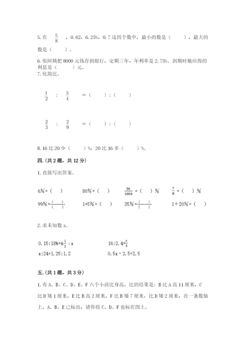 辽宁省【小升初】2023年小升初数学试卷含答案（b卷）.docx