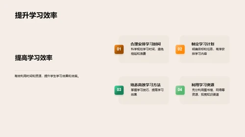 四年级学霸养成计划