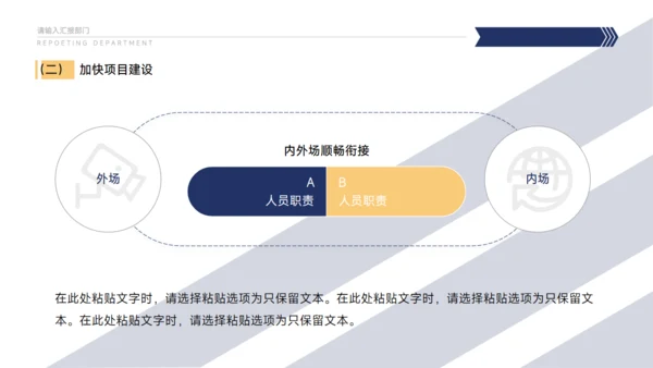 政务平台部门工作总结汇报通用PPT模板