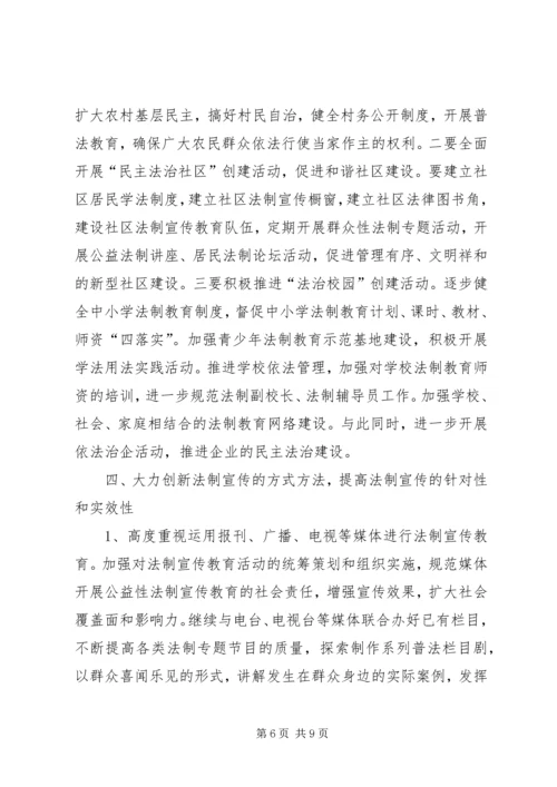 全省普法依法治理工作要点.docx