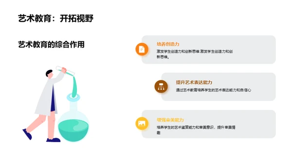 创意艺术教学