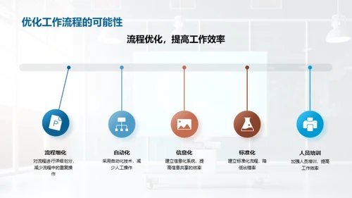 医保部门运营优化策略