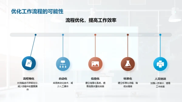 医保部门运营优化策略