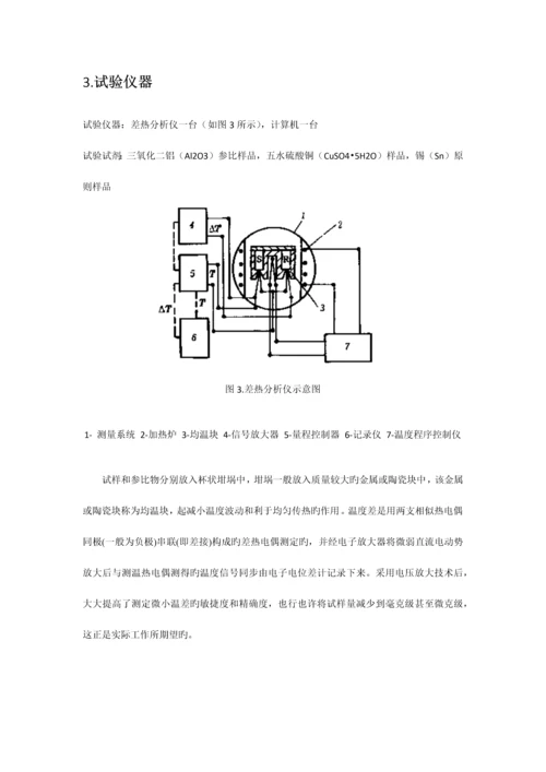 2023年差热分析实验报告.docx