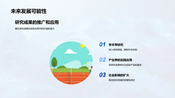 毕业论文，成果展示通用PPT模板