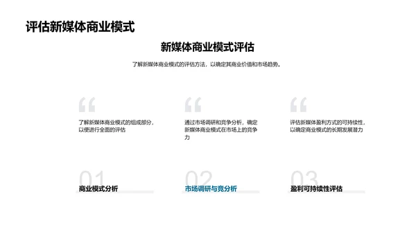 新媒体商业价值提升PPT模板