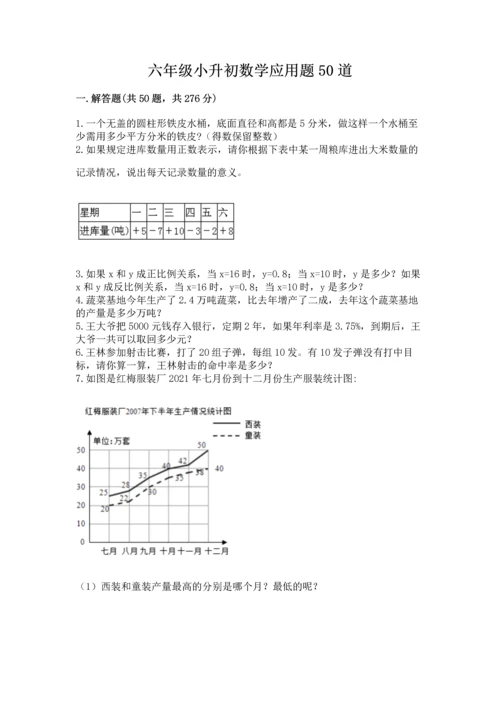 六年级小升初数学应用题50道【必考】.docx