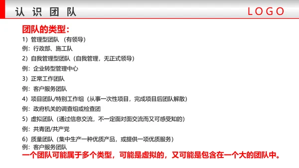 团队建设与管理铁拳头力量PPT模板