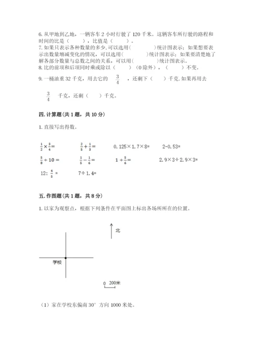 小学六年级上册数学期末测试卷附完整答案（典优）.docx