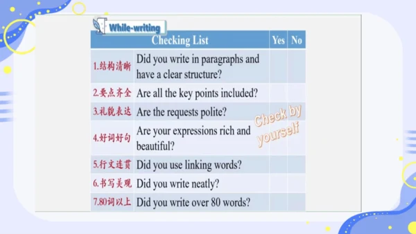 Unit 3 Section B Writing 课件（人教九年级Unit 3 Could you 