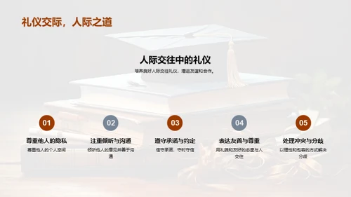 大学生礼仪之道