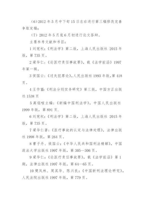 法学专业本科毕业论文任务书.docx