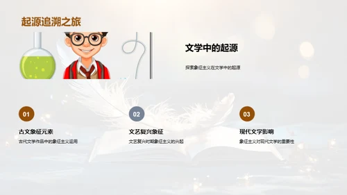 深掘象征主义魅力