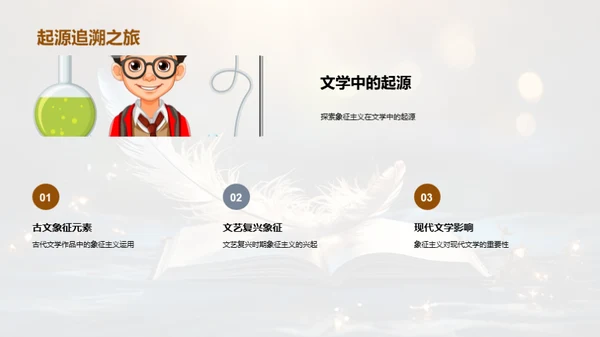 深掘象征主义魅力