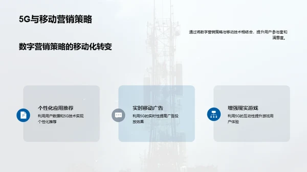 5G引领数字营销新纪元