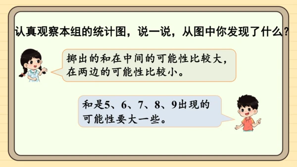人教版五上第四单元掷一掷 课件