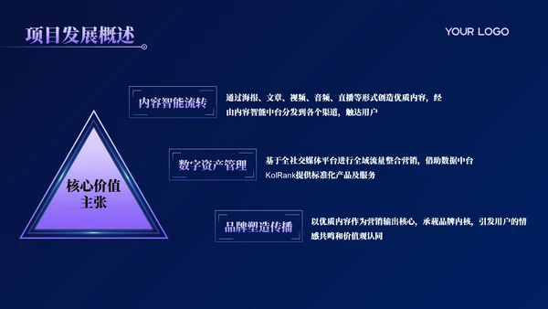 活力紫科技风商业计划书PPT模板