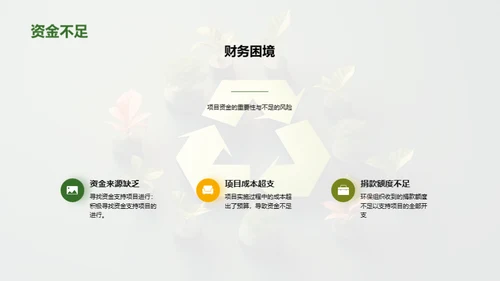 环保公益项目评估报告