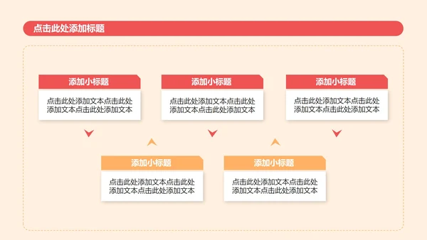 黄色3D人物插画风大学生职业规划PPT模板