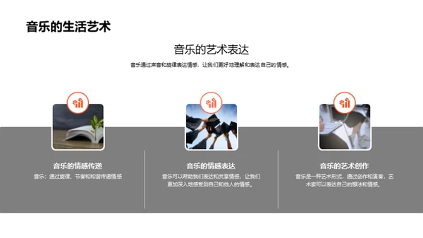 音乐生活的奇妙旅程