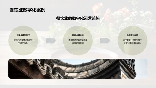 数字化助力餐饮崭新篇章