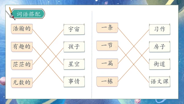 【核心素养】部编版语文三年级下册-16. 宇宙的另一边 第1课时（课件）