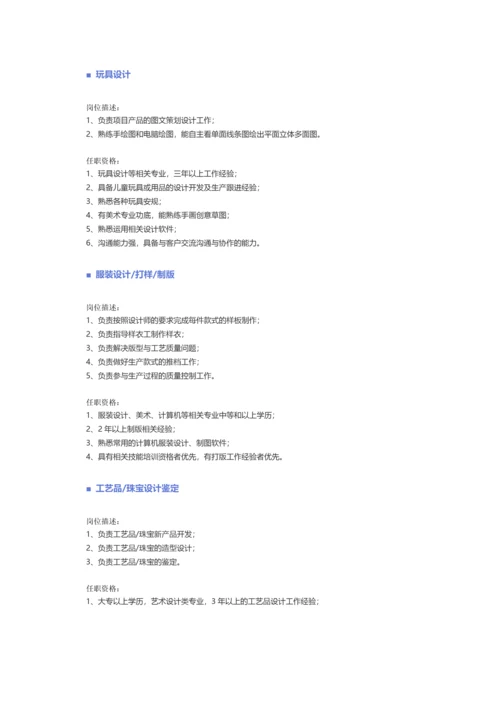 【美术、设计、创意、艺术、出版】职位说明书.docx