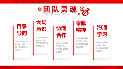 红色喜庆公司企业宣传简介介绍PPT动态模板