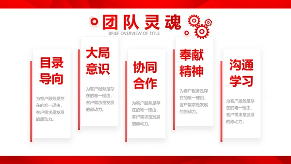 红色喜庆公司企业宣传简介介绍PPT动态模板